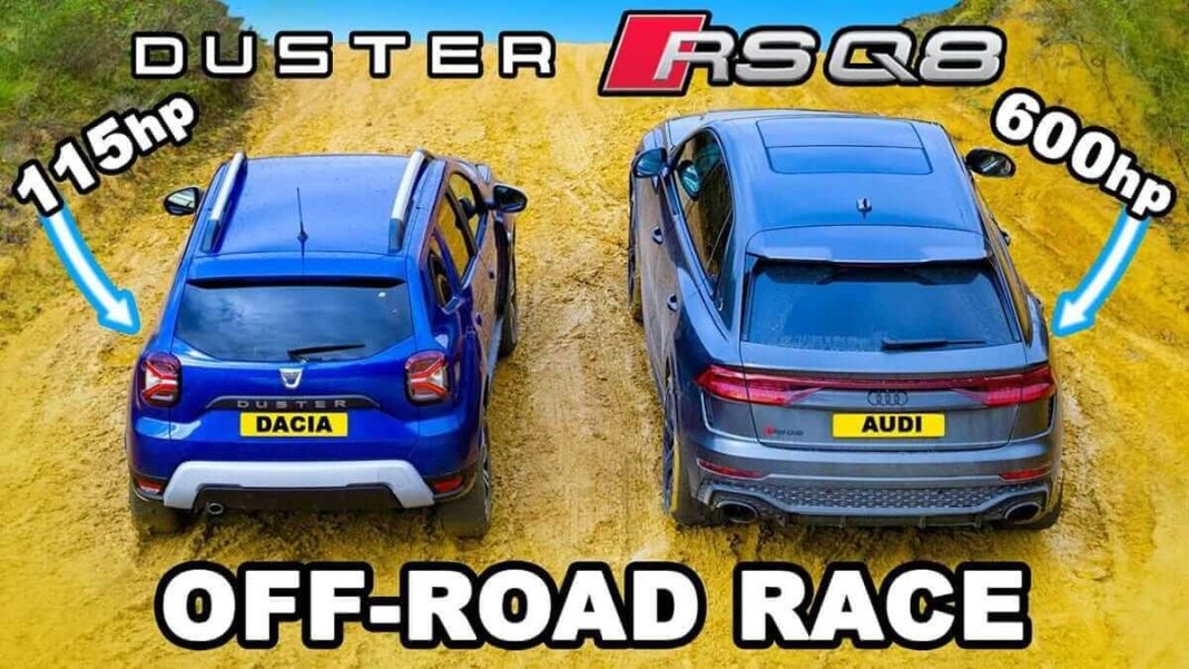 Dacia Duster vs Audi RSQ8