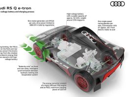 Audi RS Q e-tron