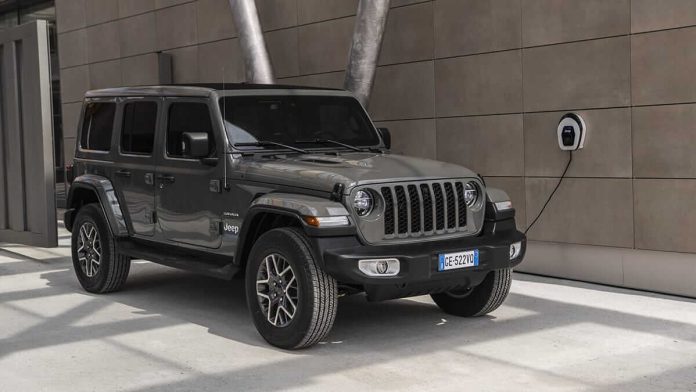 Jeep Wrangler 2022
