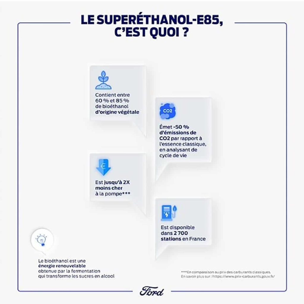 Le superéthanol-E85, c'est quoi_