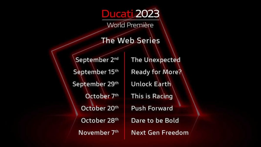 Ducati 2023 WP