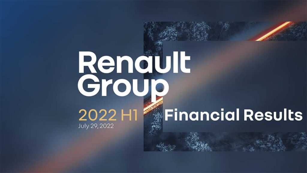 Renault Group Résultats financiers_2022