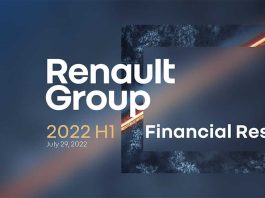 Renault Group Résultats financiers_2022