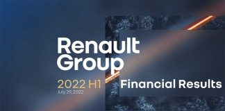 Renault Group Résultats financiers_2022