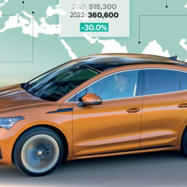 Ventes mondiales SKODA AUTO - 1er semestres 2022