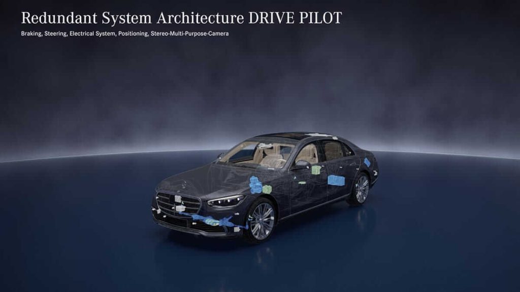 DRIVE PILOT de Mercedes-Benz : le tout premier système au monde de niveau 3 certifié DRIVE PILOT de Mercedes-Benz
