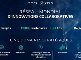 Stellantis renforce son réseau mondial de projets collaboratifs pour soutenir l’innovation dans le monde