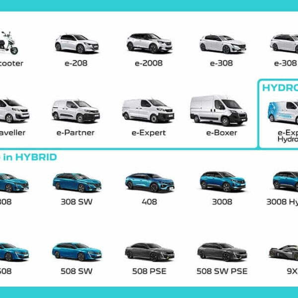 Peugeot électrique 2023