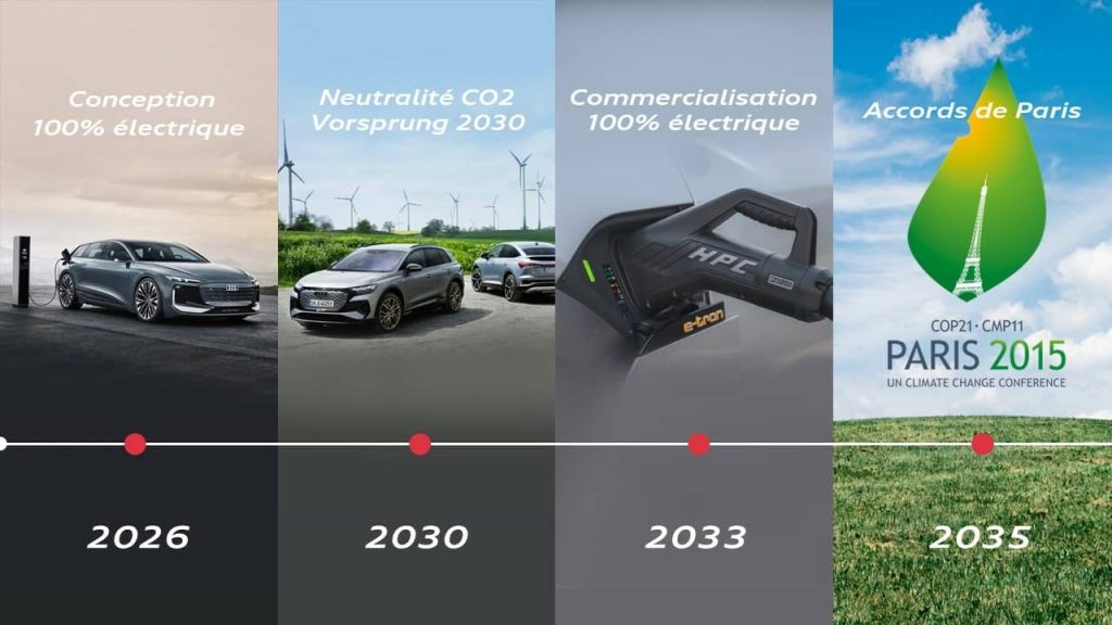 Audi France_Presentation_pole26