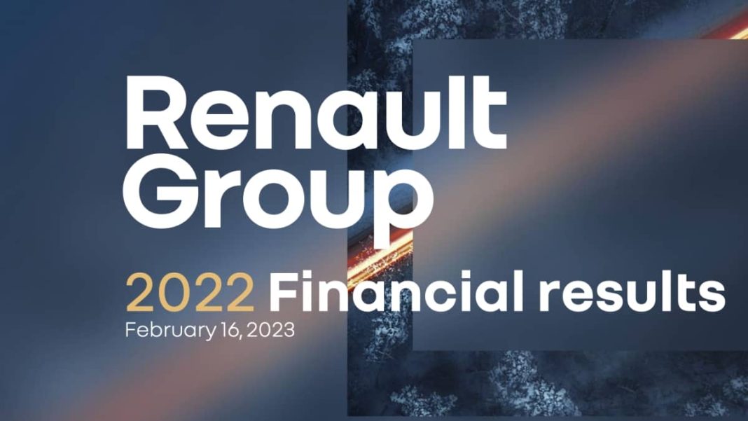 Renault Group résultats financiers 2022
