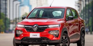 Renault Kwid 2023