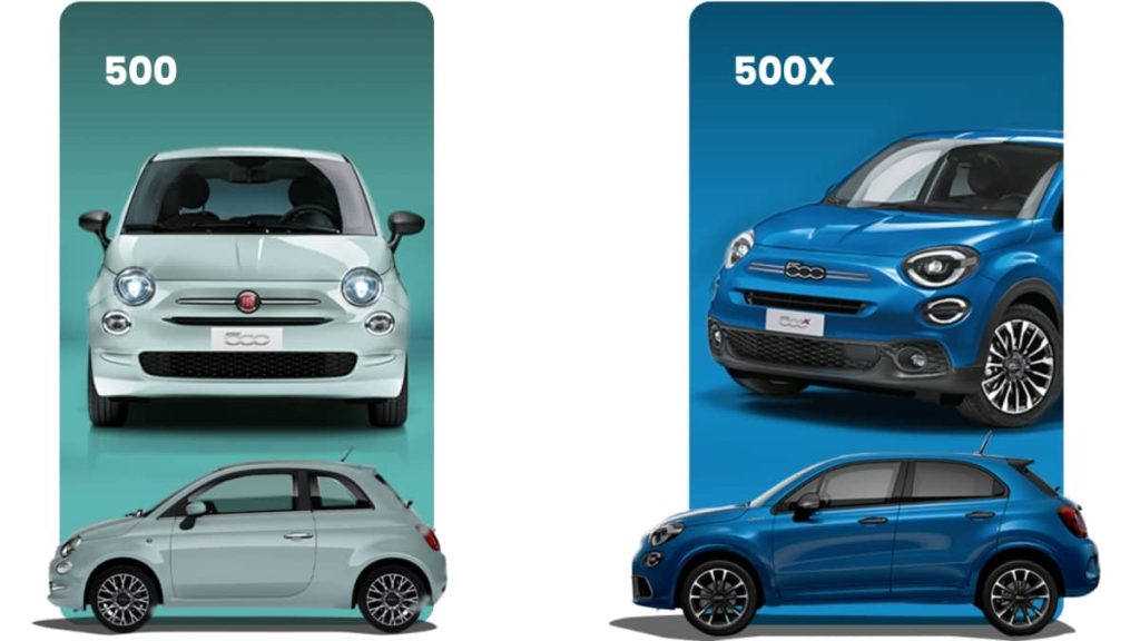 Fiat Algérie - Fiat 500 Algérie - Fiat El Djazair