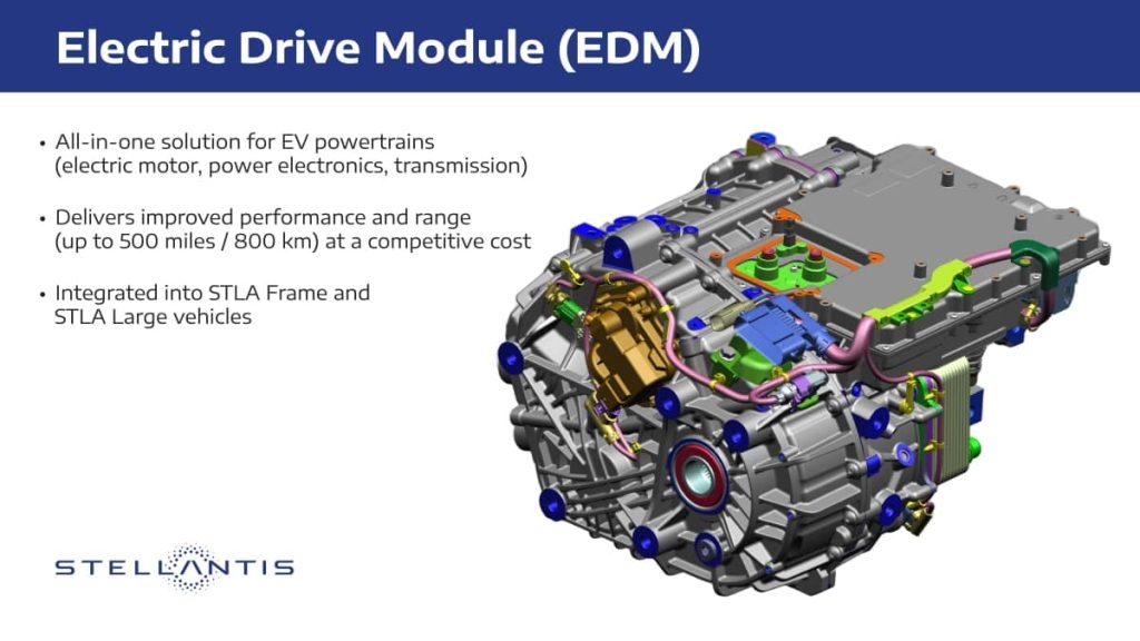 Stellantis annonce un investissement de 155 millions de dollars dans trois usines de l’Indiana, aux États-Unis Stellantis_EDM Components Graphic