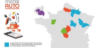 Deuxième baromètre Mister-Auto de la réparation automobile : les amateurs de mécanique toujours dans le Nord-Est, la région parisienne peu bricoleuse, mais pressée ! misterauto barometre
