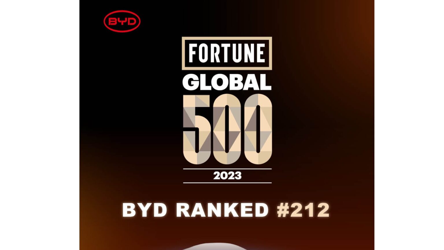 BYD