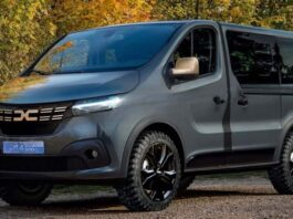 Dacia-Sandman-camping-car-2023