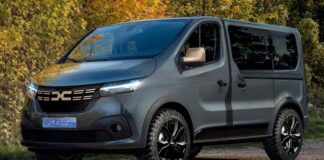 Dacia Sandman camping-car, où l’acheter ? Dacia-Sandman-camping-car-2023