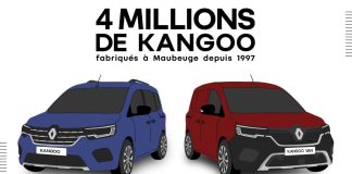 Story - 4 millions de Kangoo fabriqués à Maubeuge : les chiffres qui témoignent de son succès !