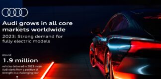Audi livraisons mondial