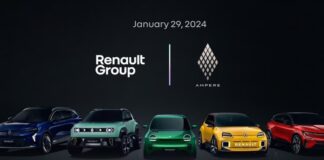 Renault Group - Ampere bourse