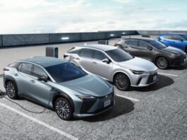 Lexus ventes 2023