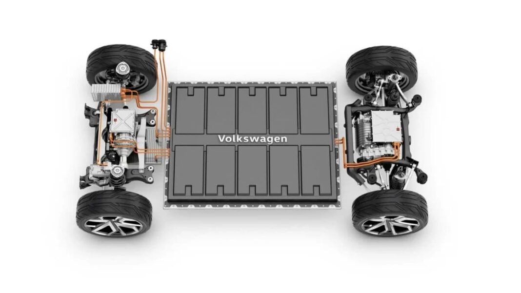 Plateforme MEB Volkswagen