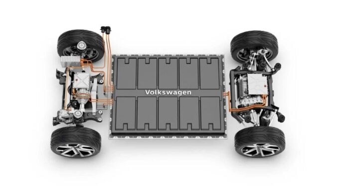 Plateforme MEB Volkswagen