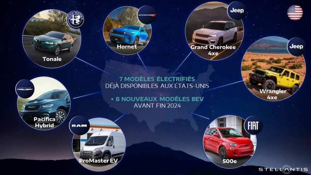 Stellantis annonce un partenariat avec le California Air Resources Board (CARB) pour soutenir les efforts de réduction des émissions de carbone