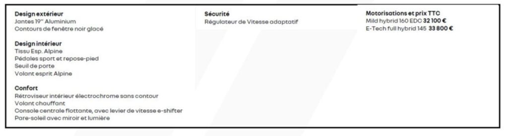 Renault Captur 2024 Esprit Alpine – à partir de 32 100 €