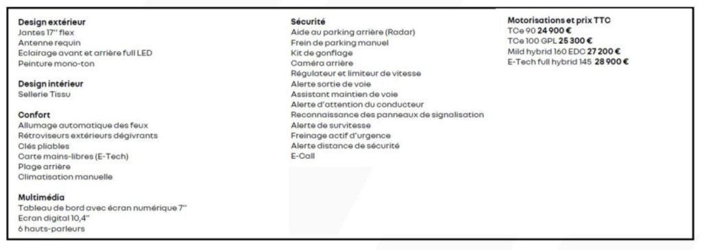 Renault Captur 2024 Evolution – à partir de 24 900 €