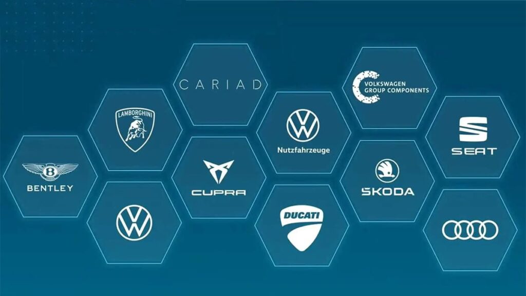 Volkswagen Group - ventes premier trimestre 2024