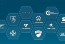 Volkswagen Group - ventes premier trimestre 2024