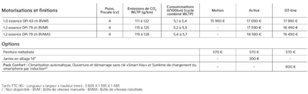 Kia Picanto tarif particuliers 
©Kia France