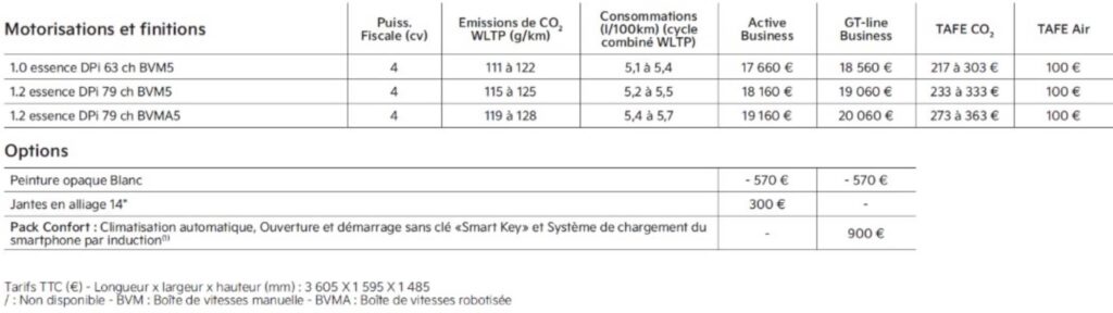 Kia Picanto tarif business ©Kia France