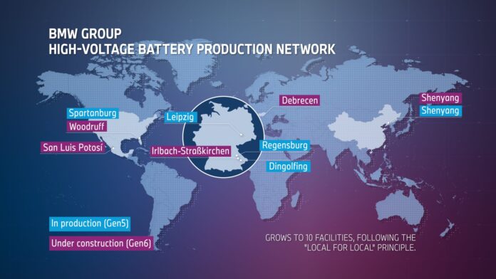 BMW batteries