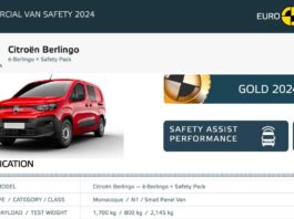 Citroen Berlingo 2024 ©EURO NCAP