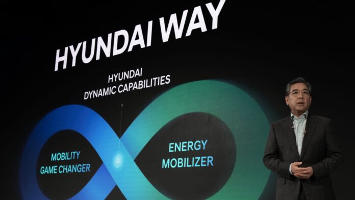 Hyundai Motor 2024 CEO Investor Day - Hyundai Way