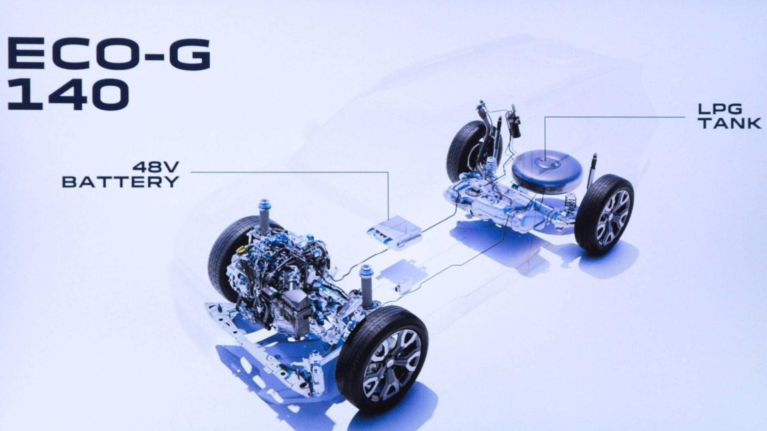 Dacia innove avec un nouveau moteur GPL de 140 ch Dacia innove avec un nouveau moteur GPL de 140 ch
