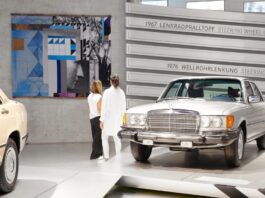 Nouvelle Présentation « Now on View » de la collection Mercedes-Benz au musée