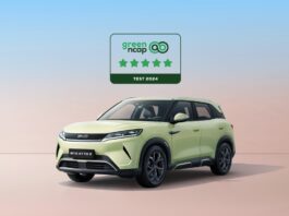 BYD ATTO 2 - Green NCAP