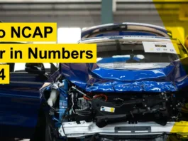 Euro NCAP publie son bilan 2024