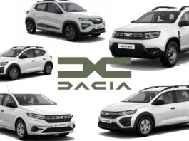 DACIA