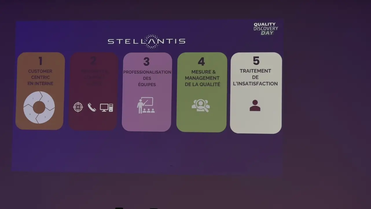 Stellantis Algérie Quality Discovery Day