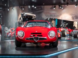 Alfa Romeo Giulia TZ2