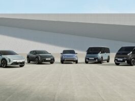 Kia gamme électrique 2025