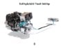 Motorisation Renault Full Hybrid E-Tech 160 cv