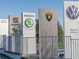 volkswagen group
