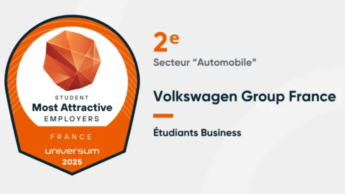 Volkswagen Group France est le 2e employeurs les plus attractifs de l’année 2025