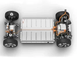 Volkswagen Scalable Systems Platform (SSP)