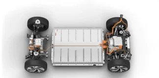 Volkswagen Scalable Systems Platform (SSP)
